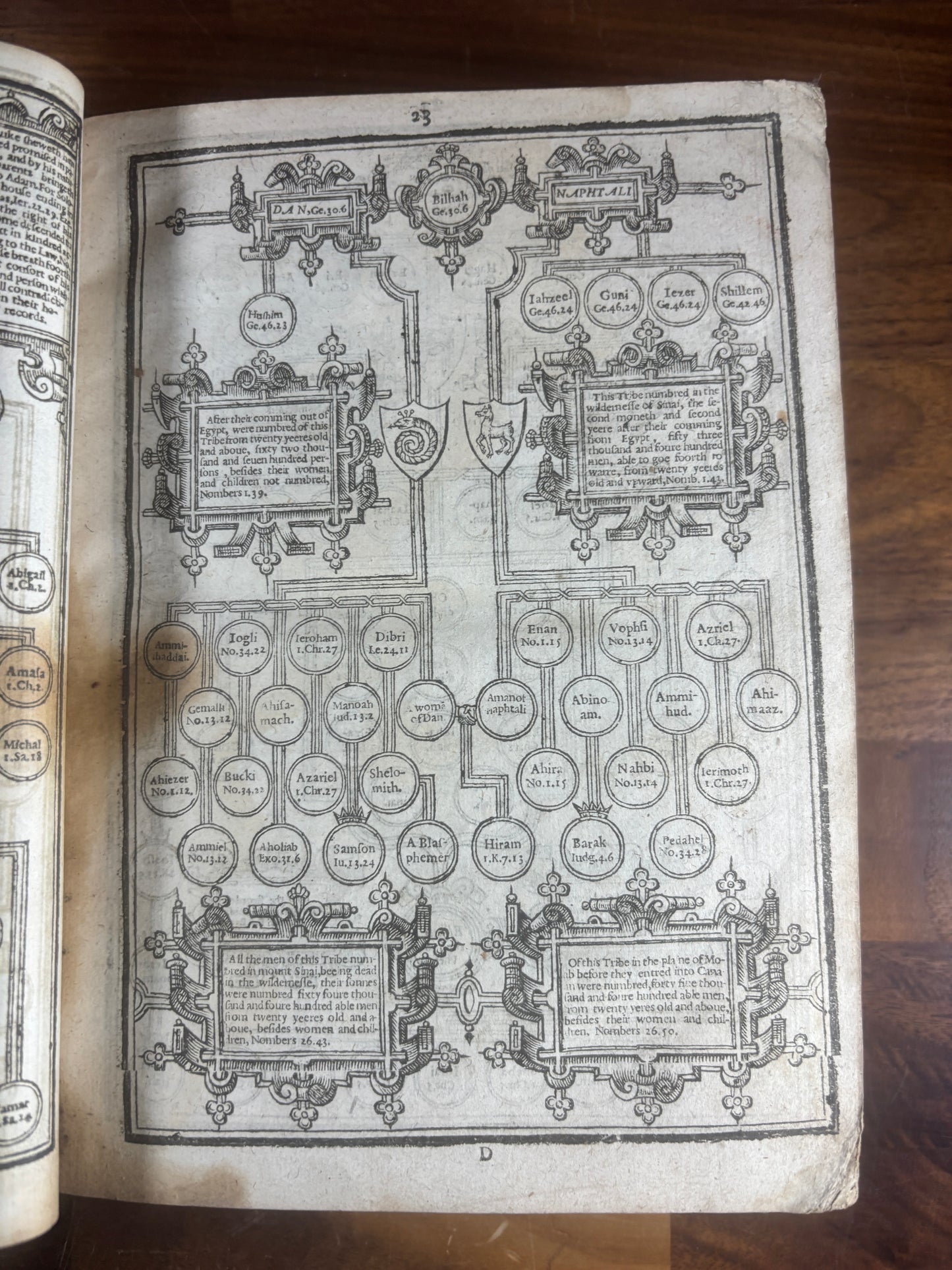 1619 King James Version Bible