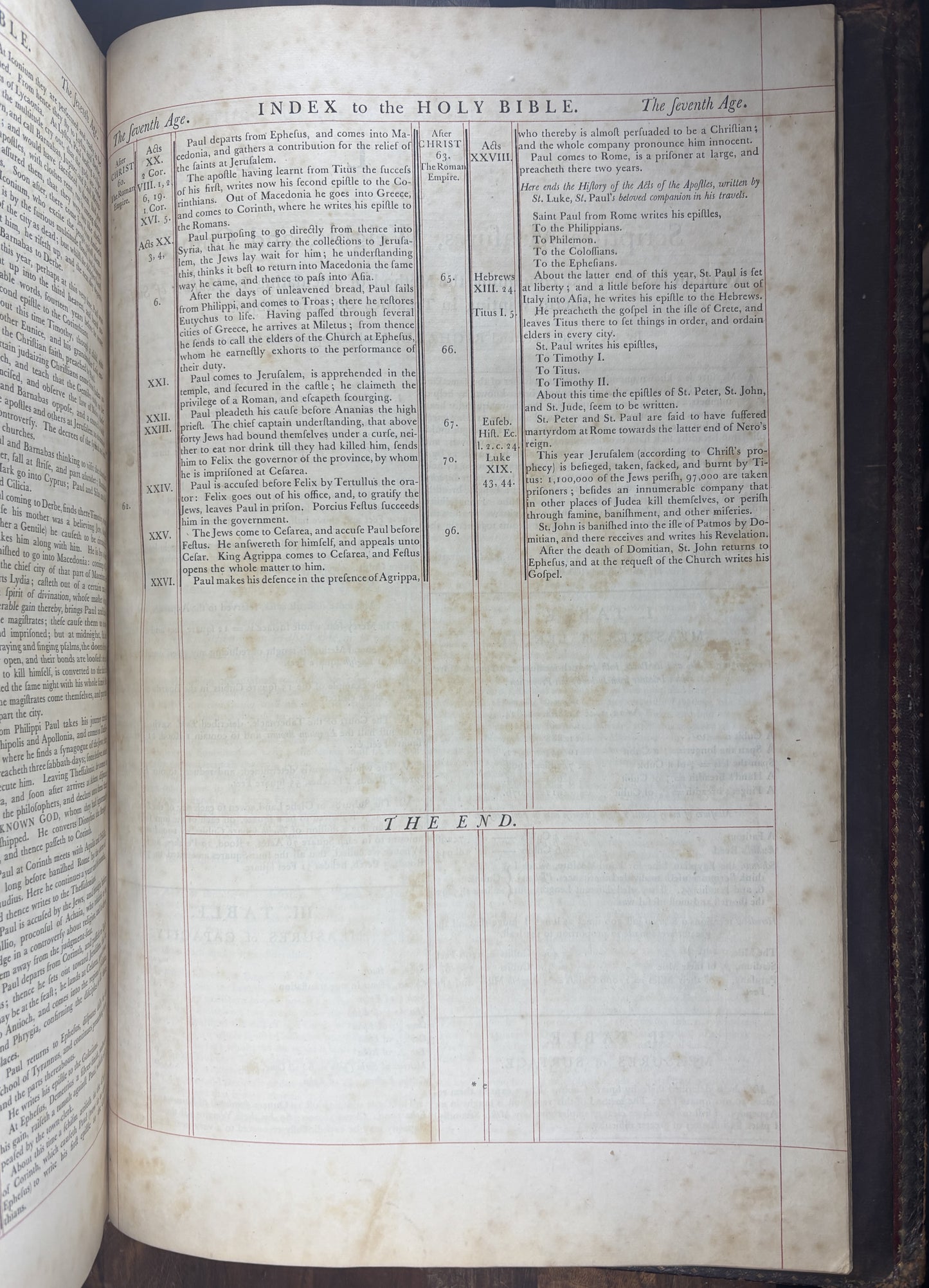 1763 John Baskerville Cambridge Pulpit Bible