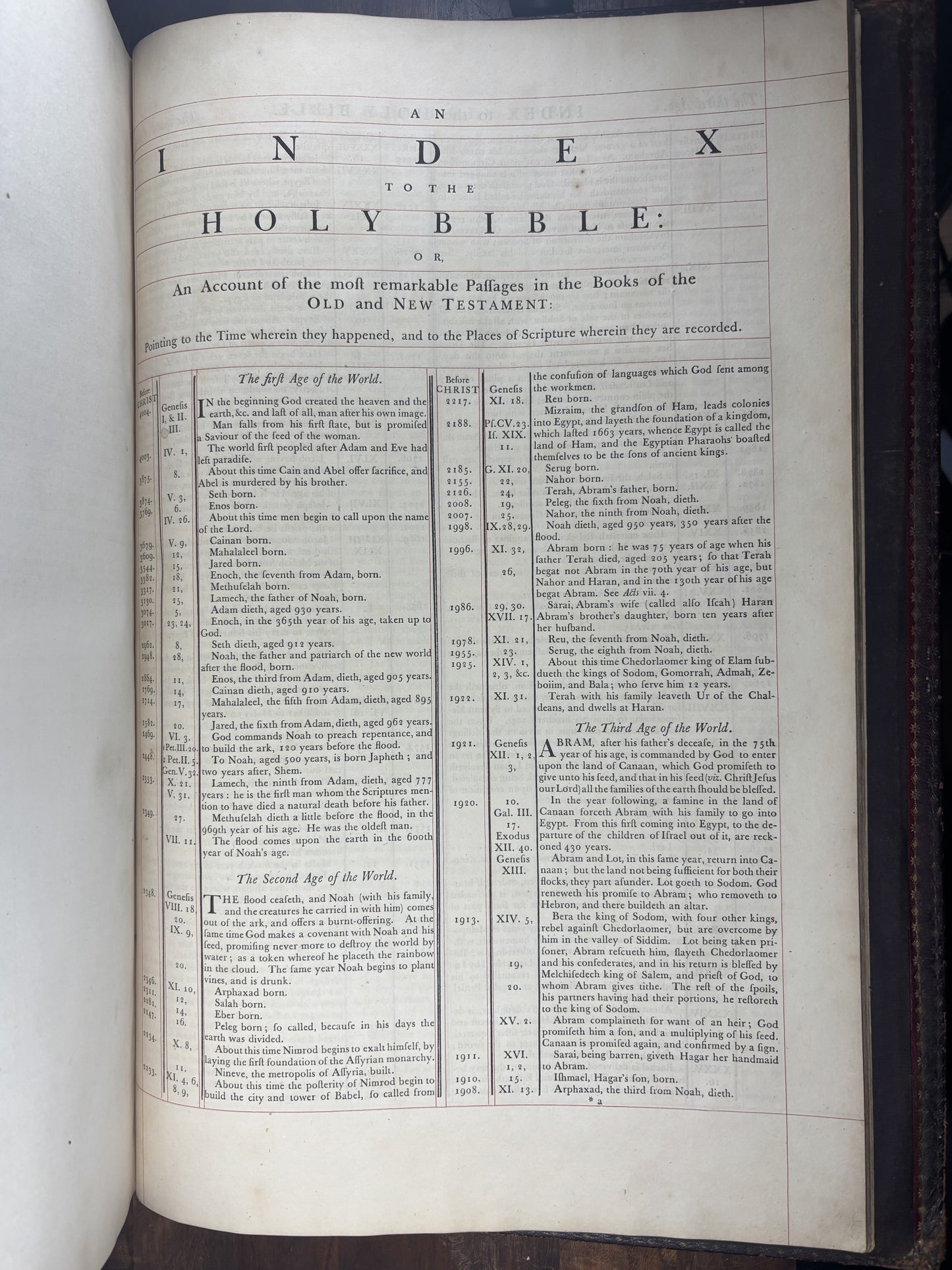 1763 John Baskerville Cambridge Pulpit Bible