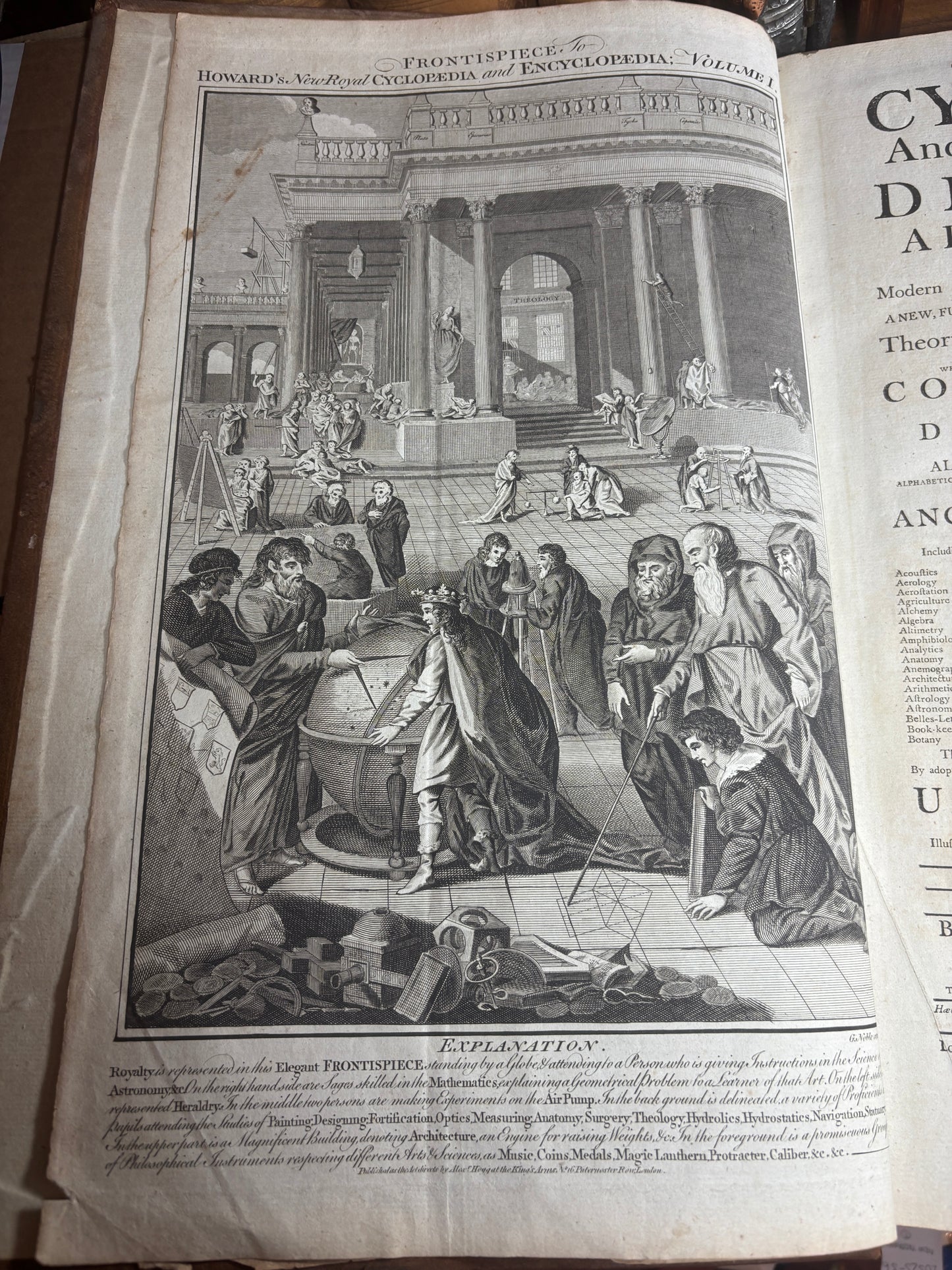 The New Royal Cyclopaedia and Encyclopaedia C. 1790s