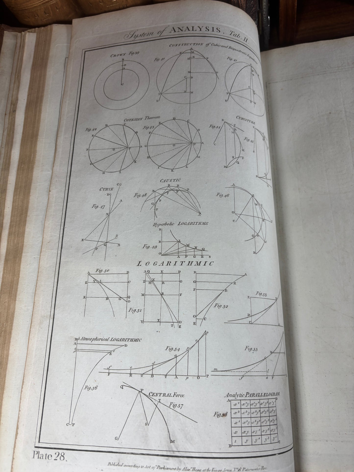 The New Royal Cyclopaedia and Encyclopaedia C. 1790s