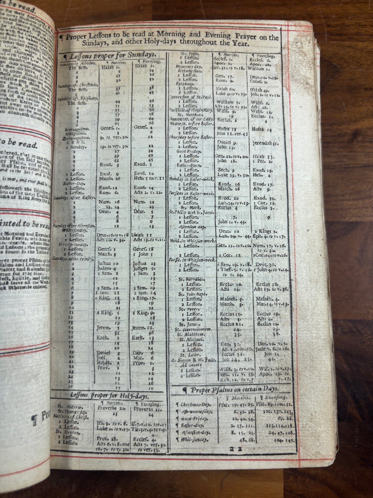 Book Of Common Prayer & Book Of Psalms Printed 1729 Red-Ruled