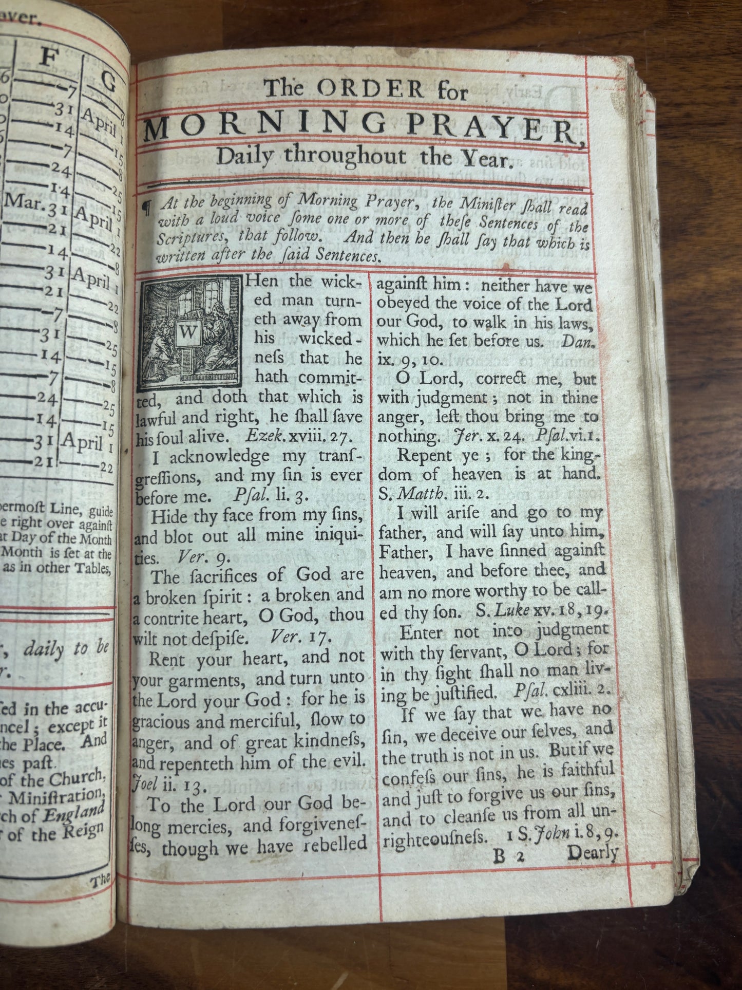 Book Of Common Prayer & Book Of Psalms Printed 1729 Red-Ruled