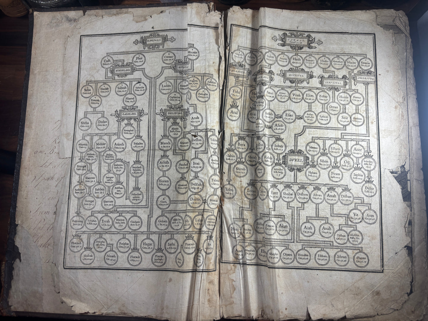 1610 Geneva "Breeches" Folio Bible Printed in Edinburgh 5x Maps and Inscriptions