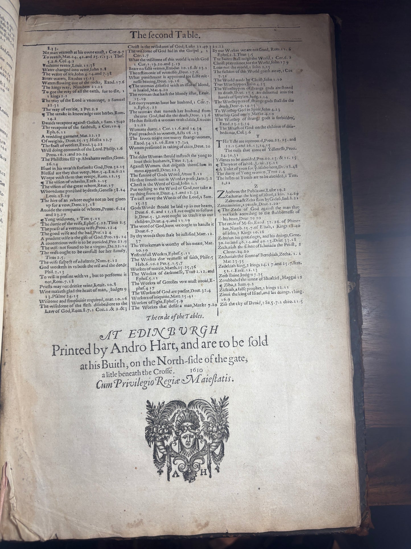 1610 Geneva "Breeches" Folio Bible Printed in Edinburgh 5x Maps and Inscriptions