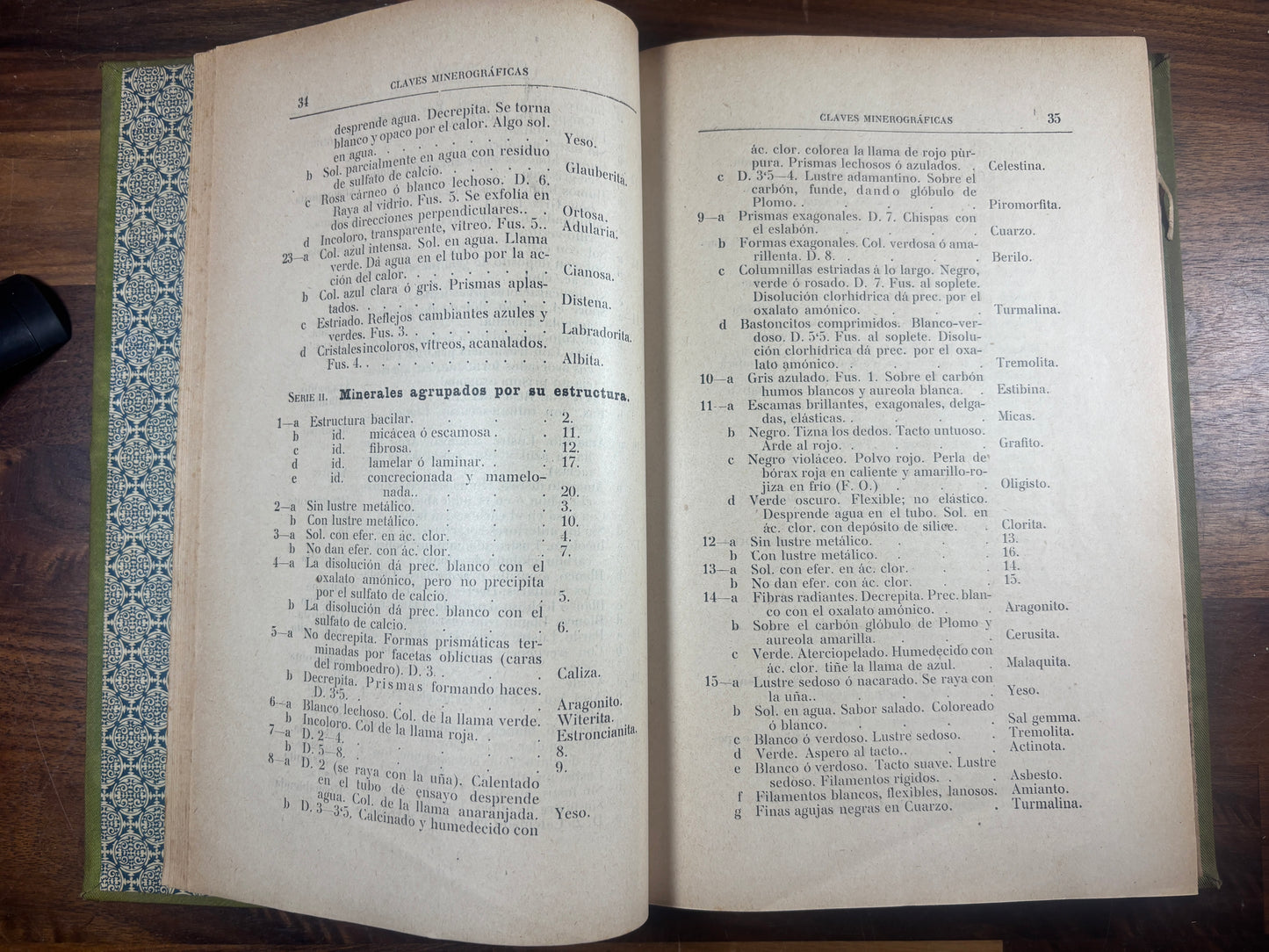 Claves Analíticas de Historia, Natural Alejandro de Colomina Cárolo Pontevedra, 1907