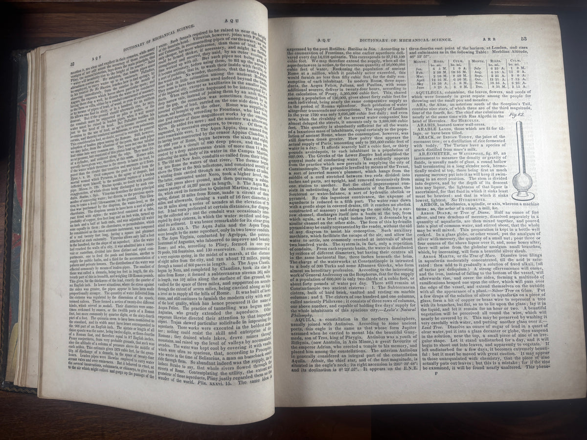 A Dictionary of Mechanical Science, Arts, Manufactures, and Miscellaneous Knowledge Vol 1 of 2