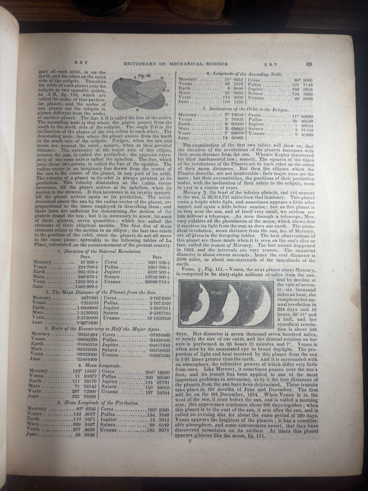 A Dictionary of Mechanical Science, Arts, Manufactures, and Miscellaneous Knowledge Vol 1 of 2
