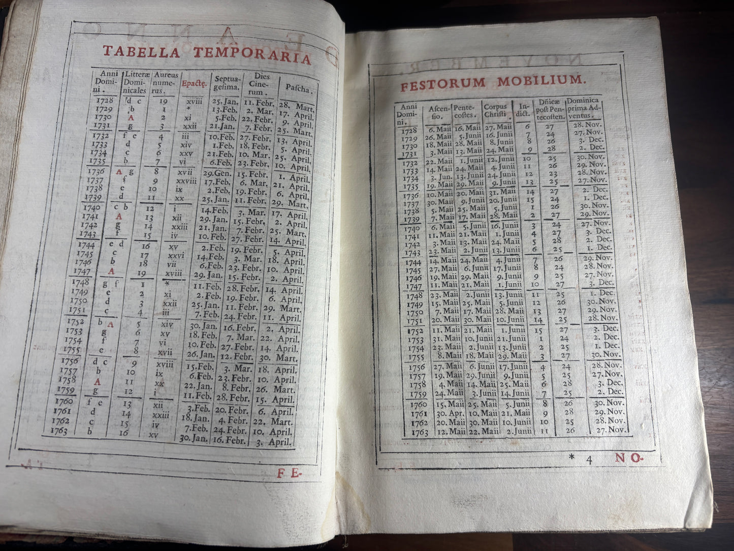 1728 Benedictine Monastic Breviary, Venice, Nicola Pezzana, with 1739 Florentine Supplements