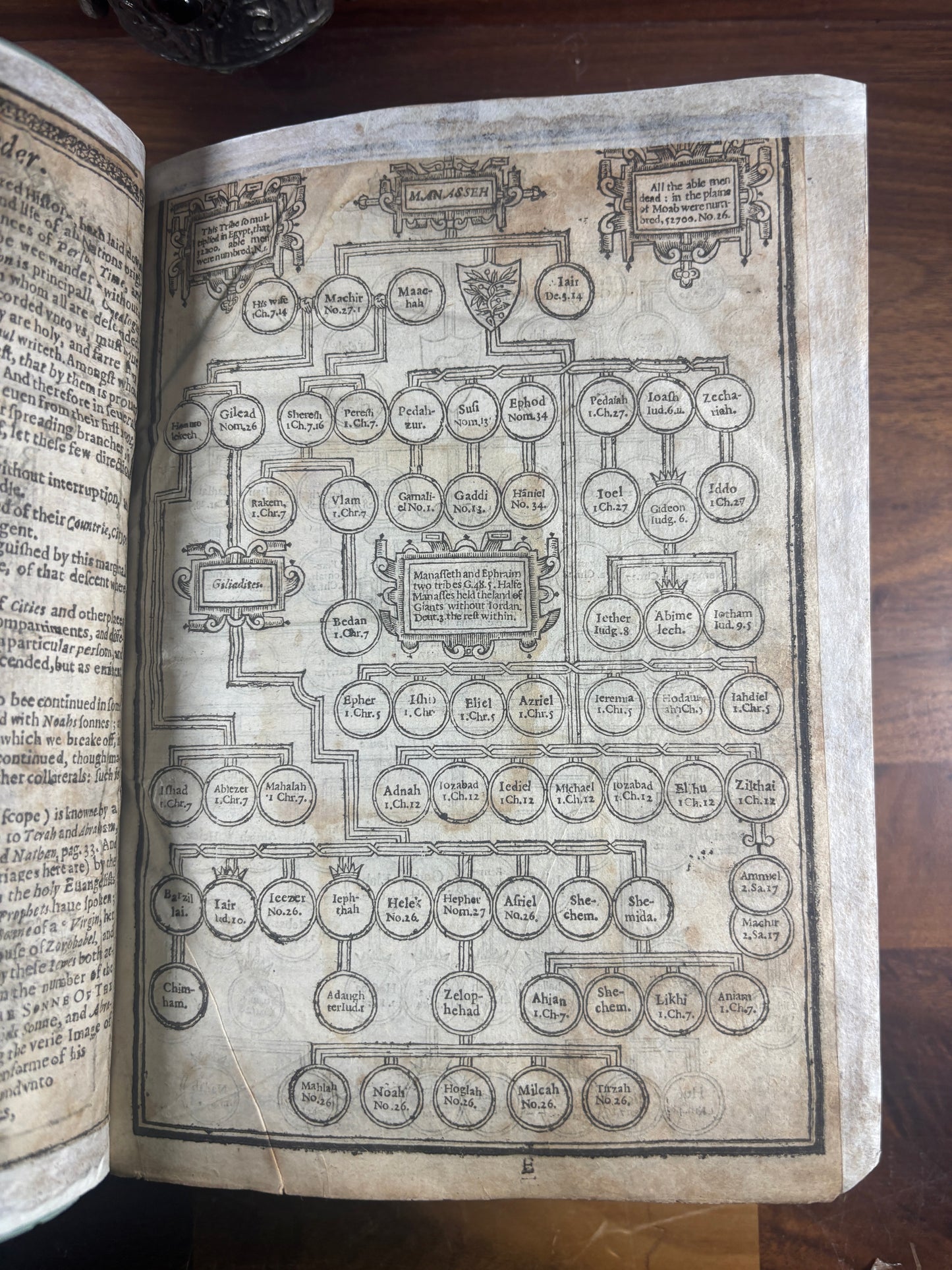 1599 Geneva “Breeches” Bible Herbert 253, Maps, Genealogies, Apocrypha, Psalter & Concordance