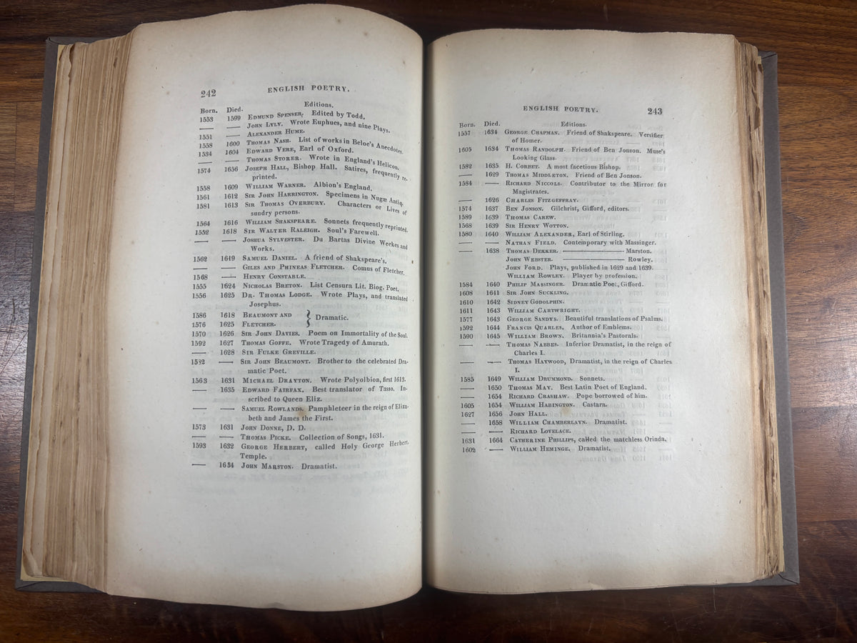 William Goodhugh, The English Gentleman's Library Manual, First Edition, 1827