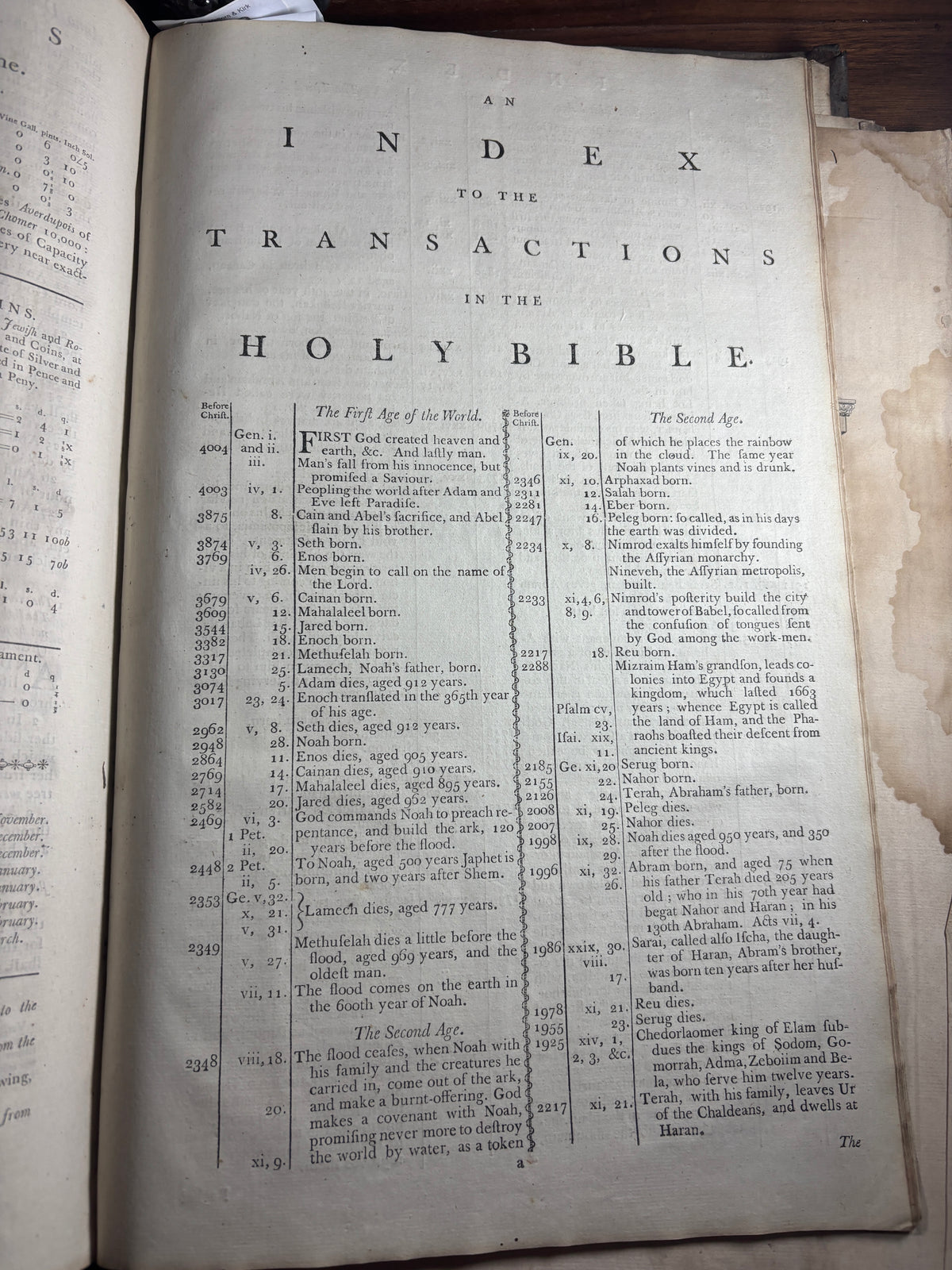 1769–1771 John Baskerville Holy Bible, Birmingham, Complete with 10 Engravings