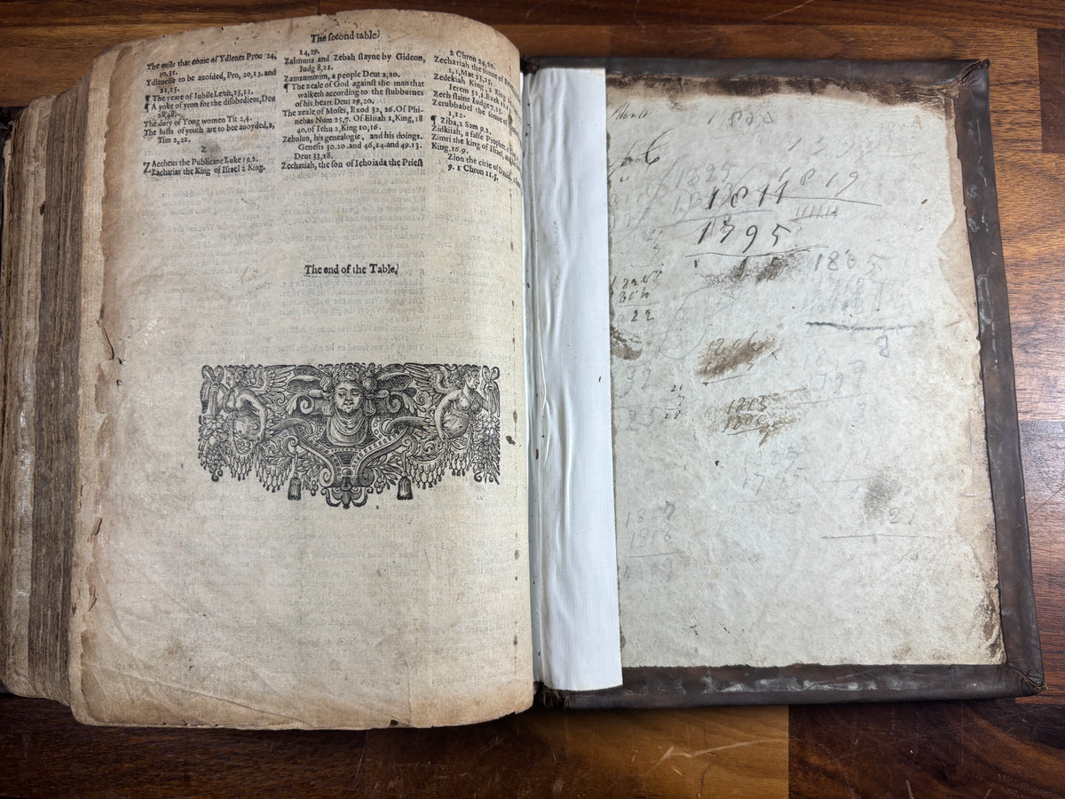 1599 Geneva “Breeches” Bible woodcuts, Tomson & Junius, Maps & Early Provenance