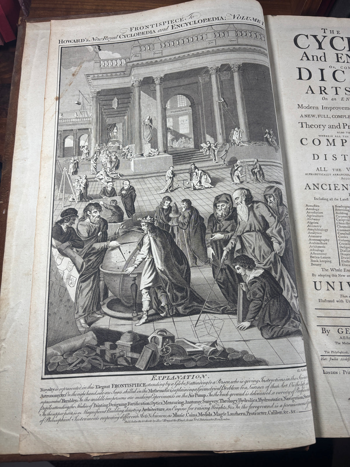 The New Royal Cyclopædia and Encyclopædia, George Selby Howard, c.1790 3 Vols